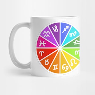 Zodiac Wheel Mug